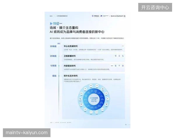 2026年后会员权益精细化运营将彻底替代粗放式品牌曝光传播模式